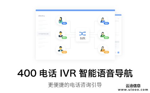 400电话IVR语音导航功能